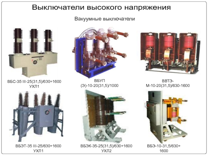 Вакуумный выключатель презентация