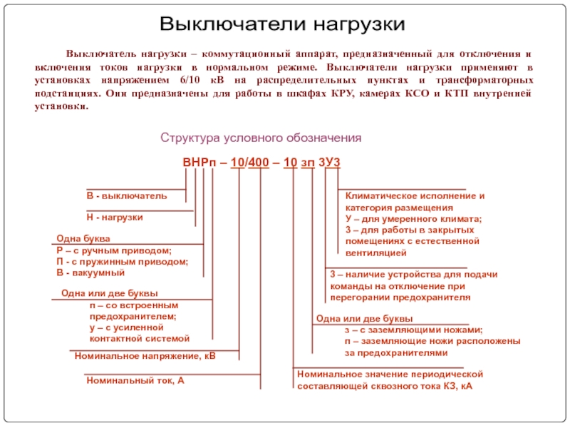 Номинальный ток выключателя нагрузки. Коммутационный аппарат предназначенный для включения и отключения. Выключатели высокого напряжения классификация. Ток включений и ток отключения выключателя. Климатические исполнения выключателей.