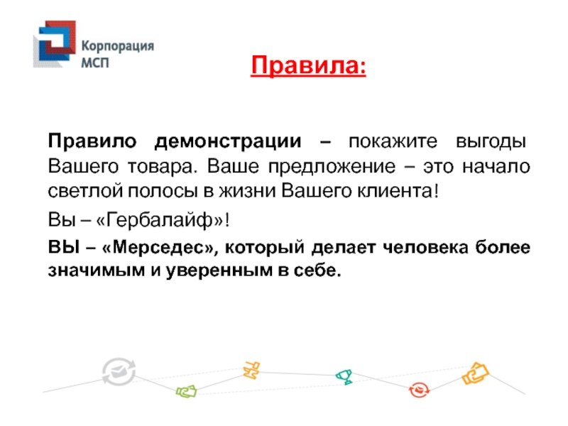 Правило демонстрации