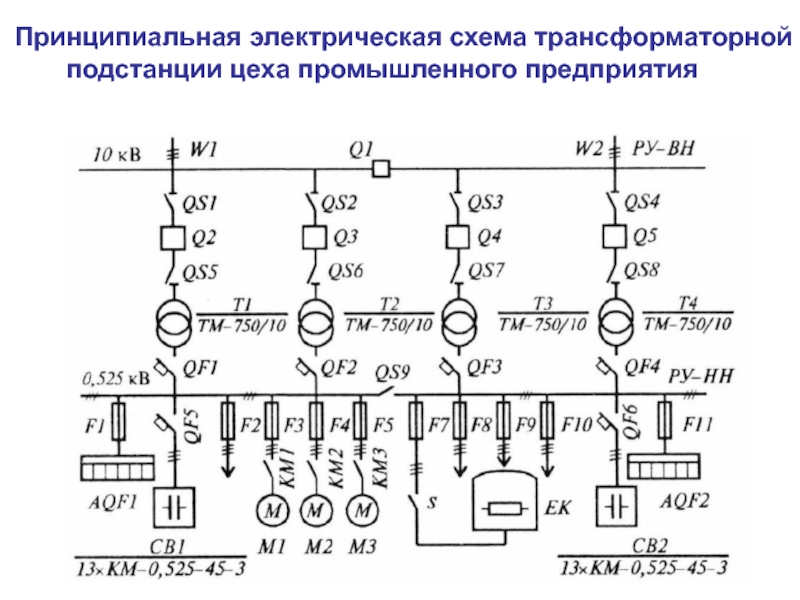 Схема электроснабжения подстанции