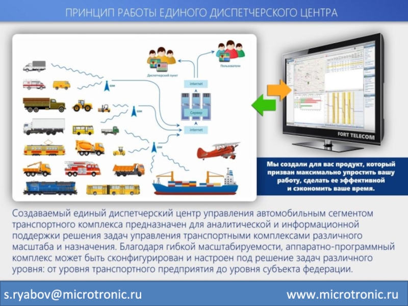 Мониторинг пассажирского г