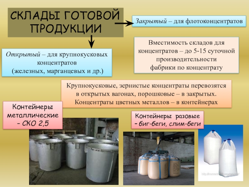 Вместимость склада. Емкость склада. Склад флотоконцентрата. Складские емкости.