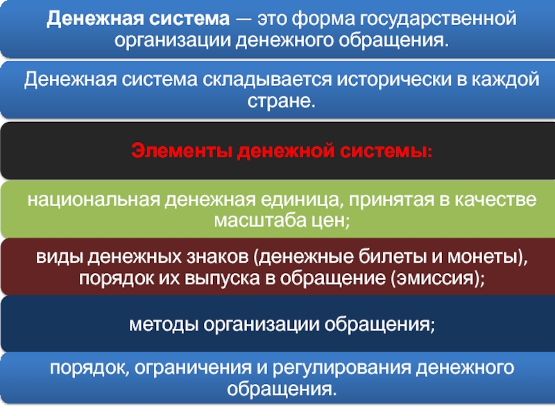 Правовые основы реферат