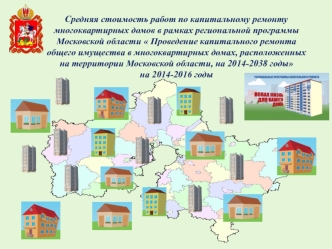 Средняя стоимость работ по капитальному ремонту многоквартирных домов в рамках региональной программы Московской области