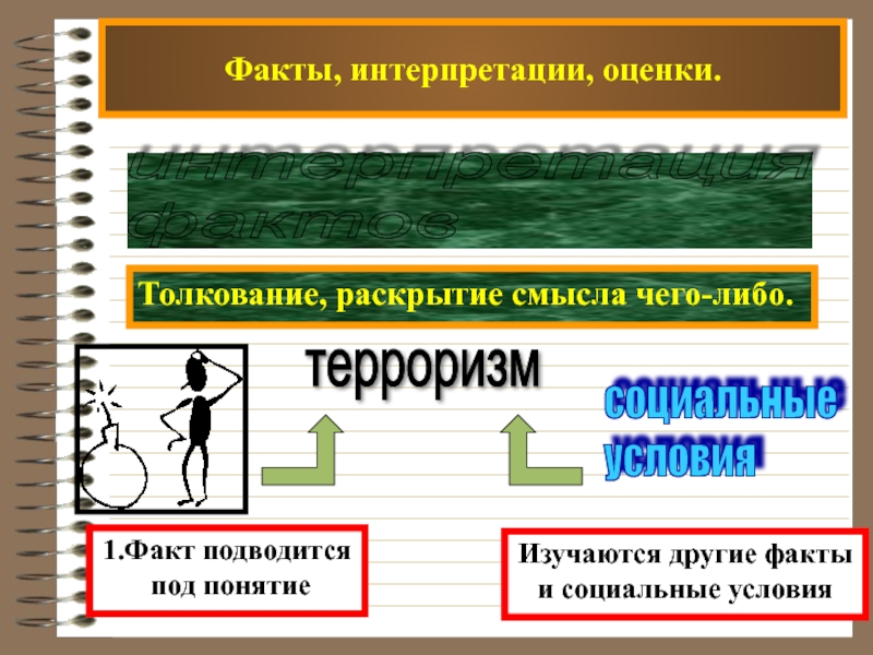 Раскрывается смысл. Факты интерпретации оценки. Факты интерпретации оценки социального познания. Факт и интерпретация примеры. Факт от интерпретации.