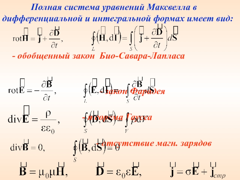 Система уравнений максвелла