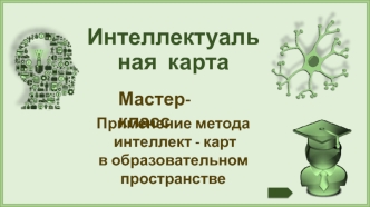 Метод интеллект-карт в образовательном пространстве