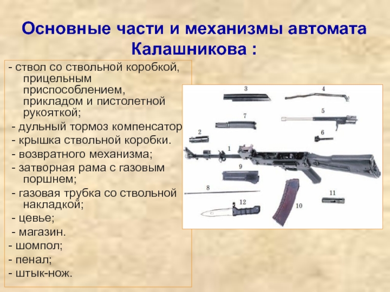 Индивидуальный проект автомат калашникова