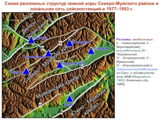 Схема разломных структур земной коры Северо-Муйского района и локальная сеть сейсмостанций в 1977–1993 годах