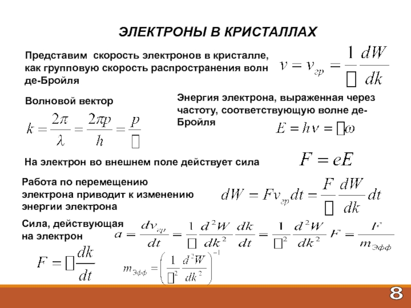 Максимальная скорость электронов