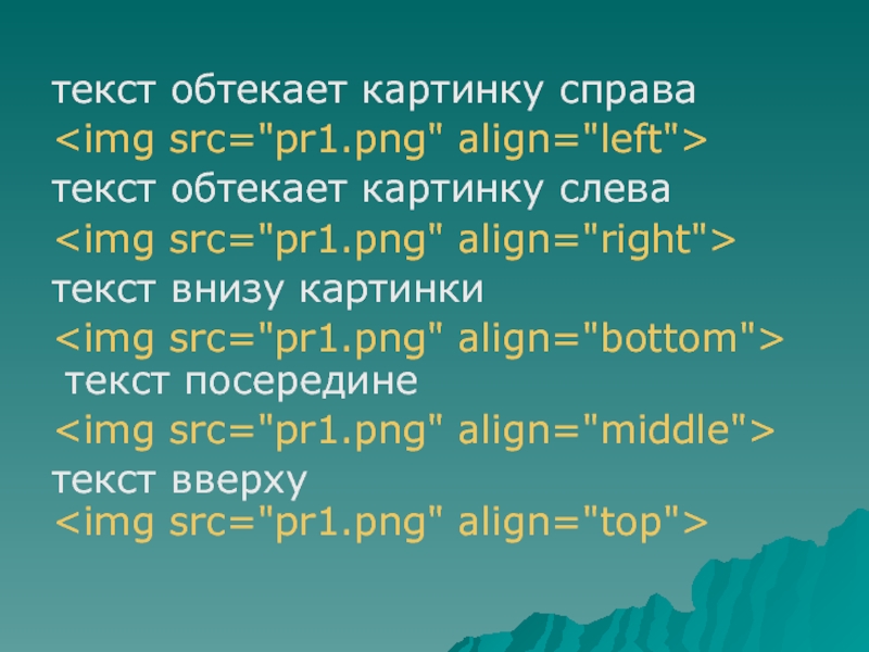 Картинки обтекаются текстом картинки справа текст слева css