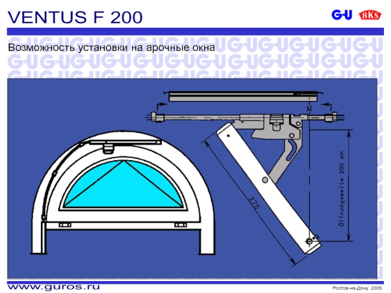 Возможность установки. Точки крепления арочного окна. Ventus f 200. Монтаж установка арочного окна. Приспособление катать рамку на арки стеклопакеты.