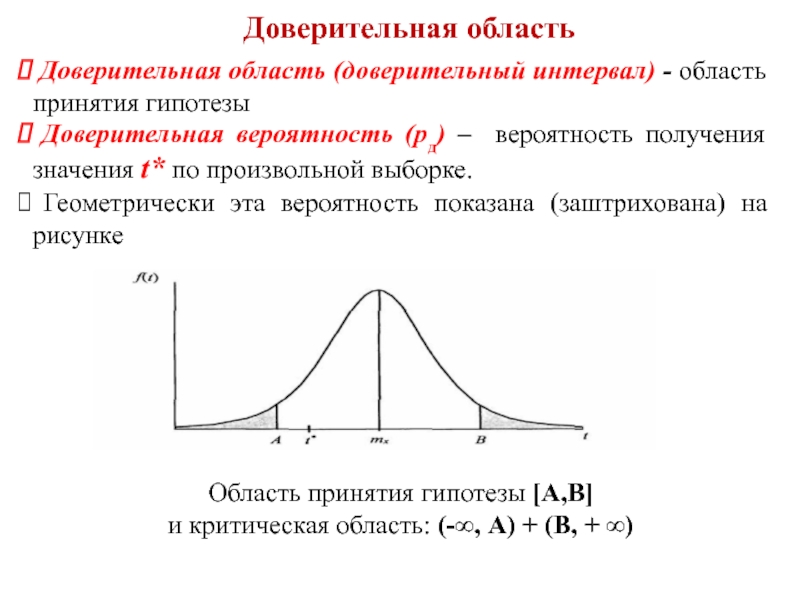 Реферат: Доверительный интервал. Проверка статистических гипотез