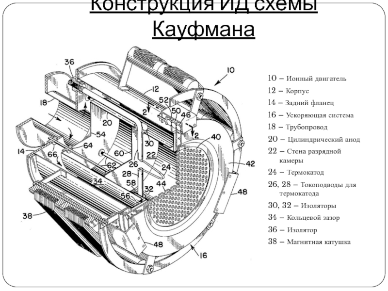 Ионный двигатель схема