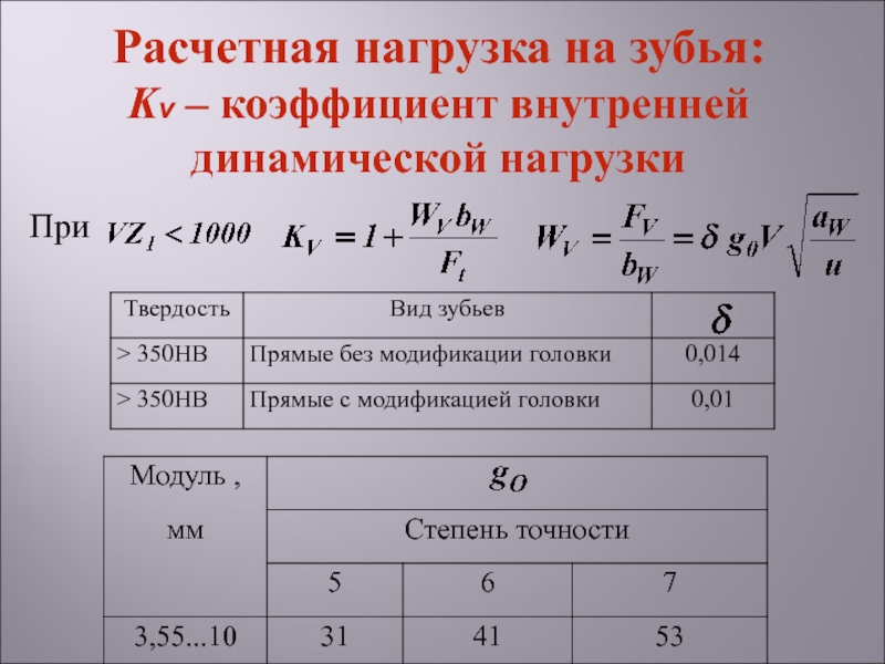 Коэффициент динамичности. Коэффициент динамической нагрузки. Коэффициент динамичности нагрузки. Коэффициент динамичности нагрузки таблица. Расчет динамической нагрузки.