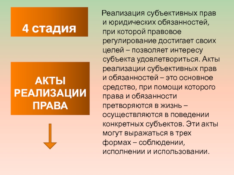 Субъективное право и юридическая обязанность. Акты реализации прав и обязанностей. Акты реализации права. Акты реализации юридических прав. Акты реализации права примеры.