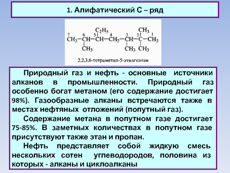 Газ алканы. Газообразные алканы. Углеводороды алифатические предельные. Алифатические соединения.