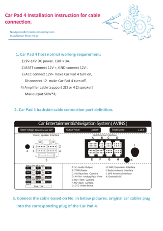 Installation instruction for cable connection