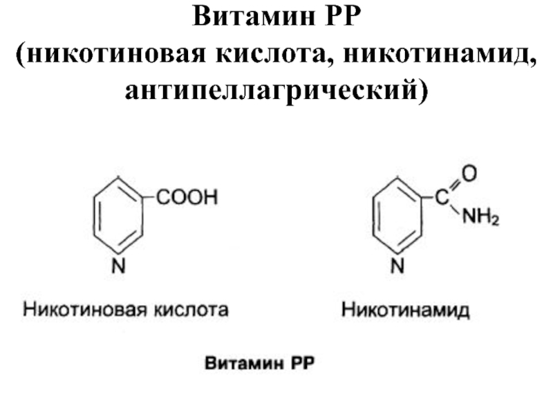 Схема применения никотиновой кислоты