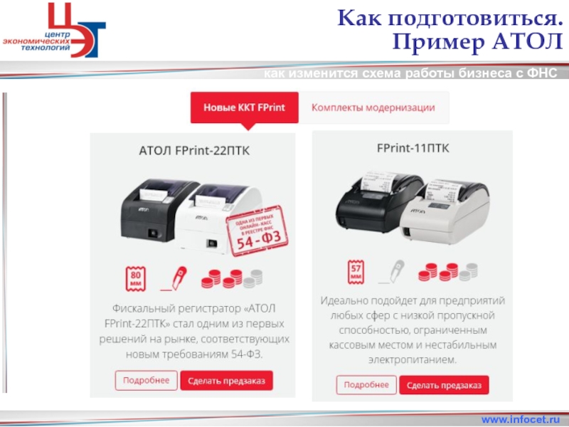 ККТ Атол схема. Комплект модернизации Атол. FPRINT-5200 схема.