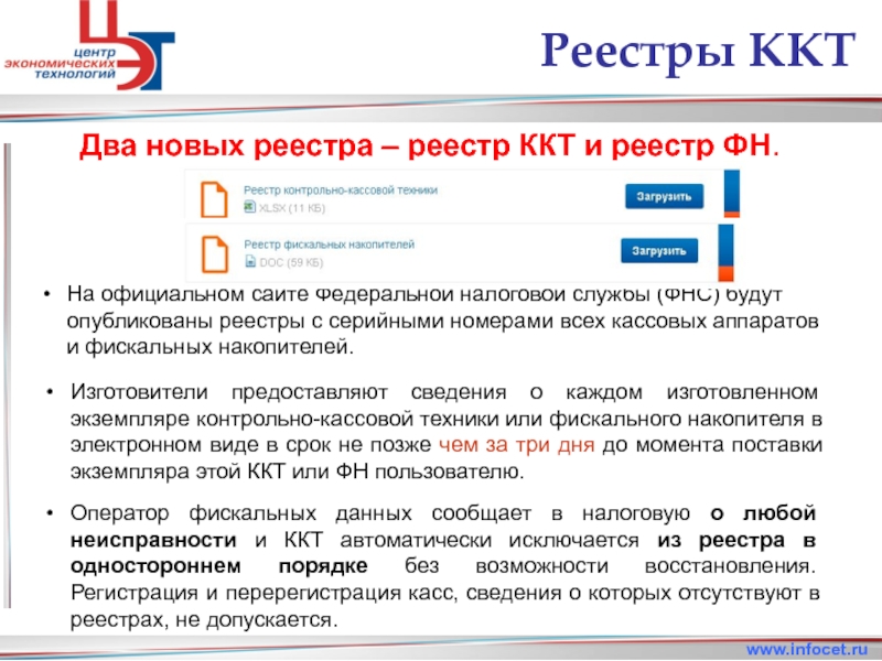 Реестр ккт на сайте фнс. Реестр ККТ. Регистра ККТ. Перерегистрация ККТ. Особенности применения ККТ.