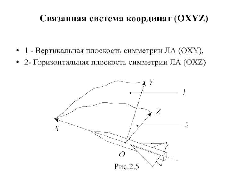 Движение в горизонтальной плоскости. Система координат Oxyz. Связанная система координат самолета. Плоскость первого вертикала. Плоскость симметрии самолета.