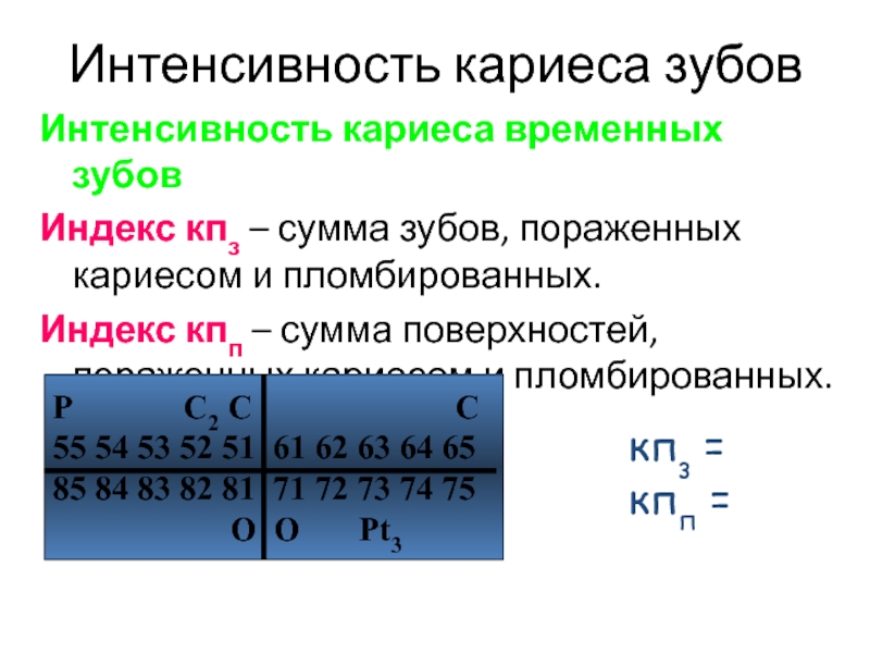 Уровень интенсивности кариеса по воз. Индекс интенсивности кариеса. Интенсивность кариеса как рассчитать.