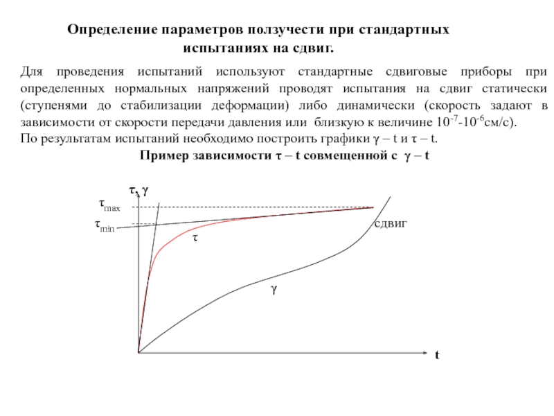 Определяющий параметр. Испытания на сдвиг. Пар определение. Графики ползучести. Схема испытания на ползучесть.