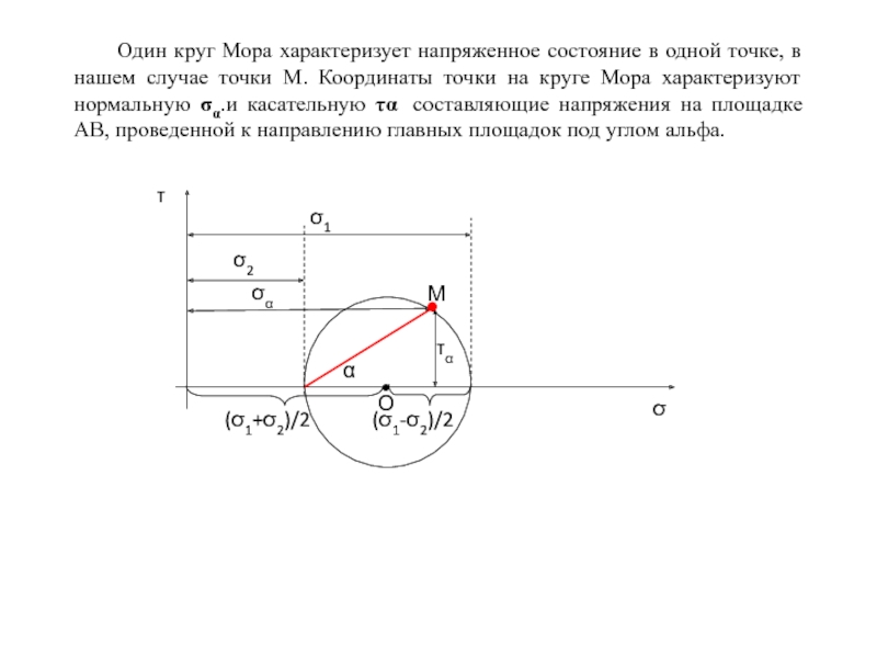 Напряжения в точке м по методу угловых точек в случае представленном на рисунке определяются