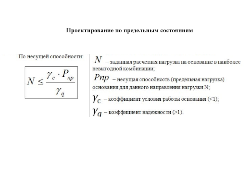 Предельное состояние. Зона предельного состояния. Предельная нагрузка на основание. Размеров зоны предельного состояния. Теория предельных состояний.