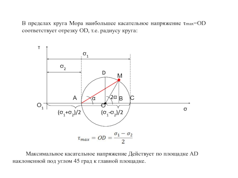 Предел круга. Понятие о наибольших касательных напряжениях. Круги мора для напряжений. Максимальное касательное напряжение. Касательная напряжения.