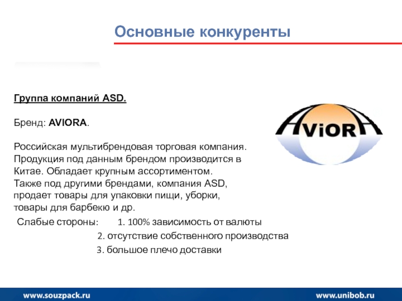 Описание крупной компании. ASD бренд. Компания ASD. ASD Group. Бренд груп.