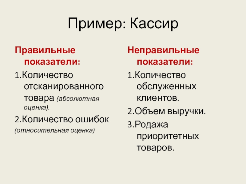 Правильные показатели