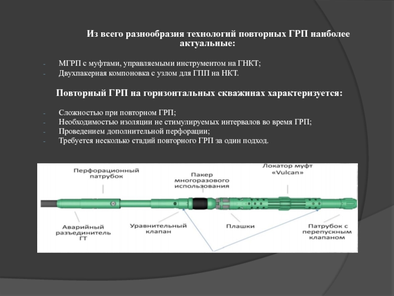 Презентация по грп