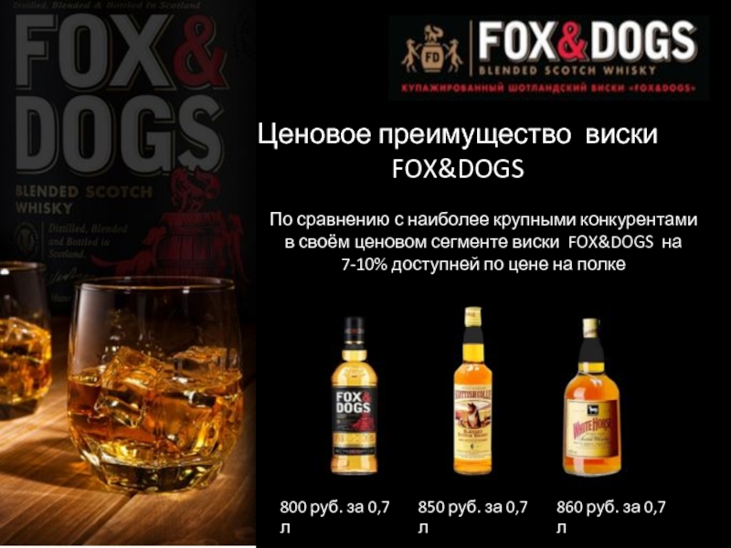 Сколько градусов в виски. Fox and Dogs виски производитель. Что значит купажированный виски. Ценовое преимущество. Виски Фокс энд догс купажированный не менее 3 лет выдержки 0,5 Россия.