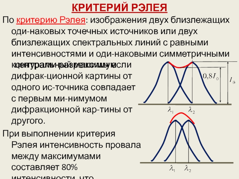 Распределение рэлея