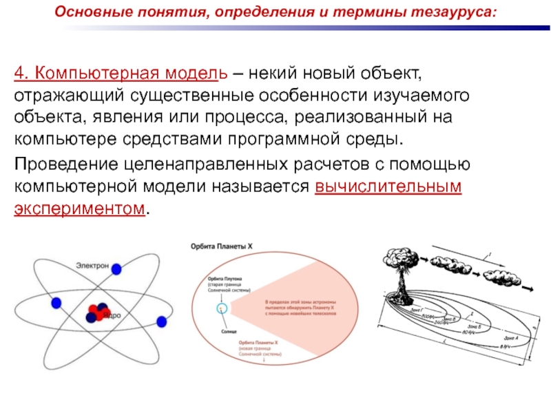 Понятия отражают существенные. Модель это объект отражающий существенные. Дайте определение компьютерной модели. Модель это новый объект который отражает. Модель это новый объект который отражает все особенности.