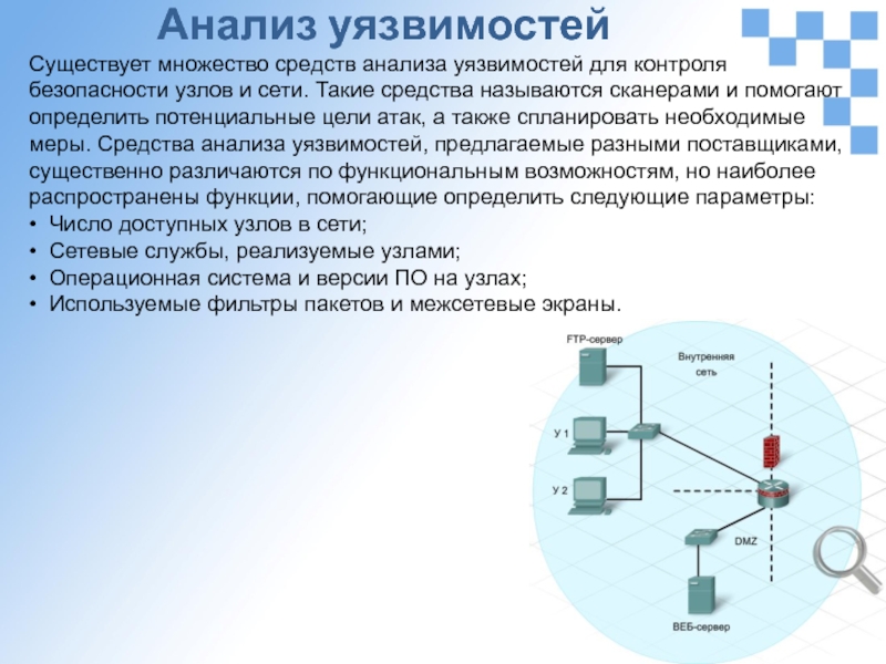 Анализ существующих. Анализ уязвимостей. Анализ уязвимостей системы. Виды анализа уязвимости бывают:. Анализ уязвимостей информационной системы.