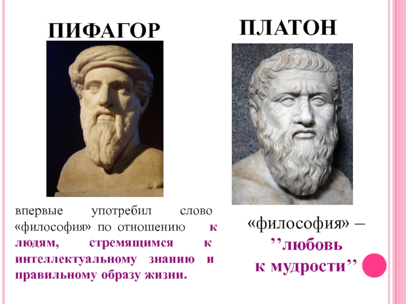 Пифагор философия