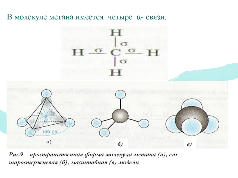Тип вещества метана. Схема образования ковалентной связи в молекулах метана ch4. Метан Тип химической связи. Метан схема образования химической связи. Схема образования метана вид химической связи.