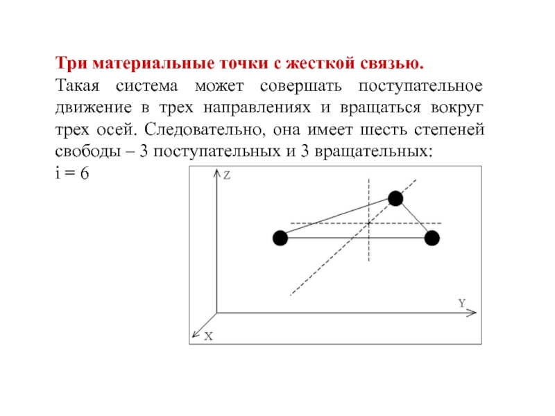 Степень свободы материальной точки. Степени свободы материальной точки. Степень свободы жесткой связи. Материальная точка. Материальная точка имеет три степени свободы.