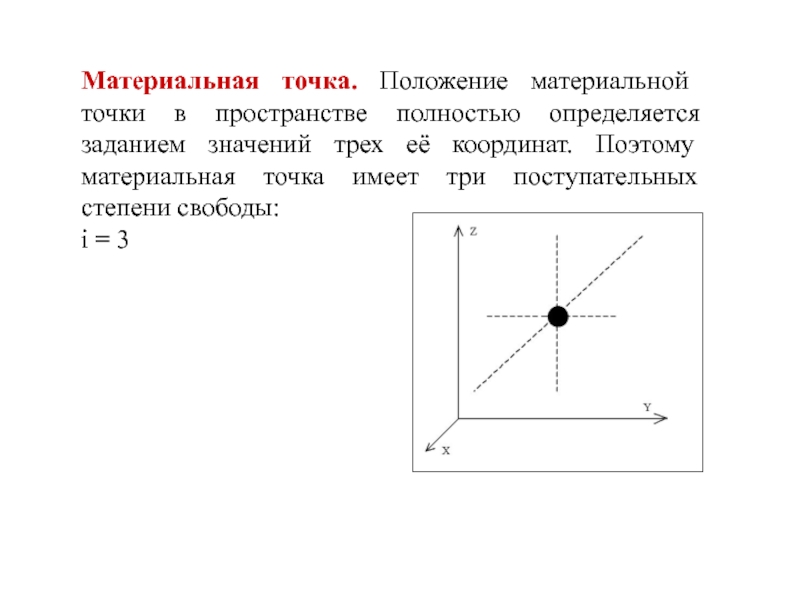 Материальная координат