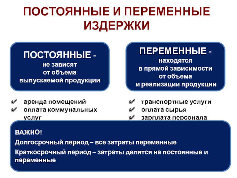 Издержки план егэ обществознание