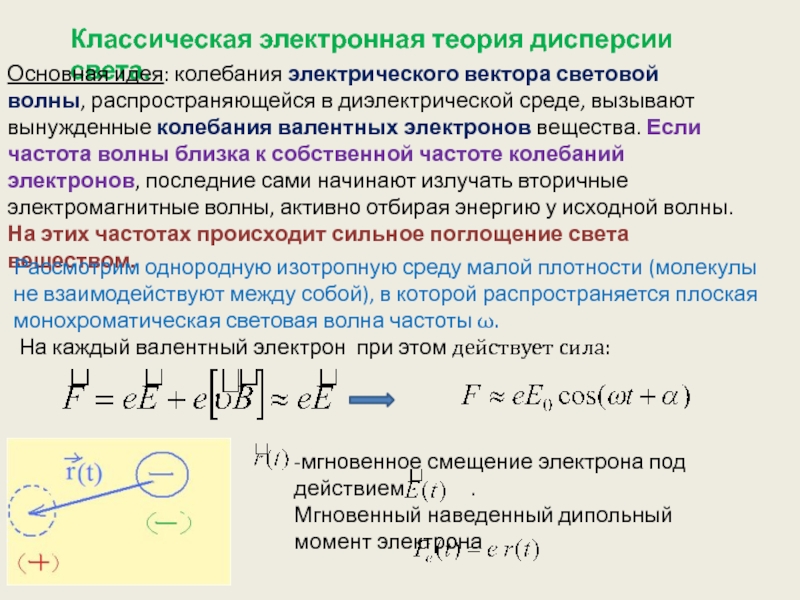 Силы действующие на электрон