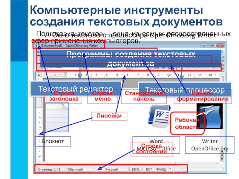 Инструменты текстового редактора. Компьютерные инструменты создания текстовых документов. Формирования и редактирования текстового документа. Названия инструментов текстового редактора.