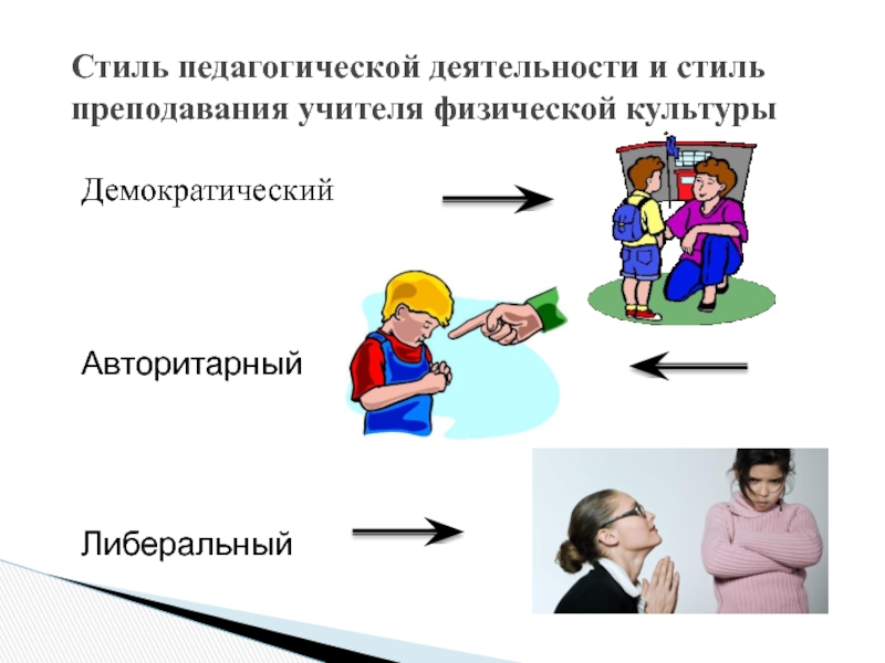 Авторитарный Демократический Попустительский Стили Педагогического Общения