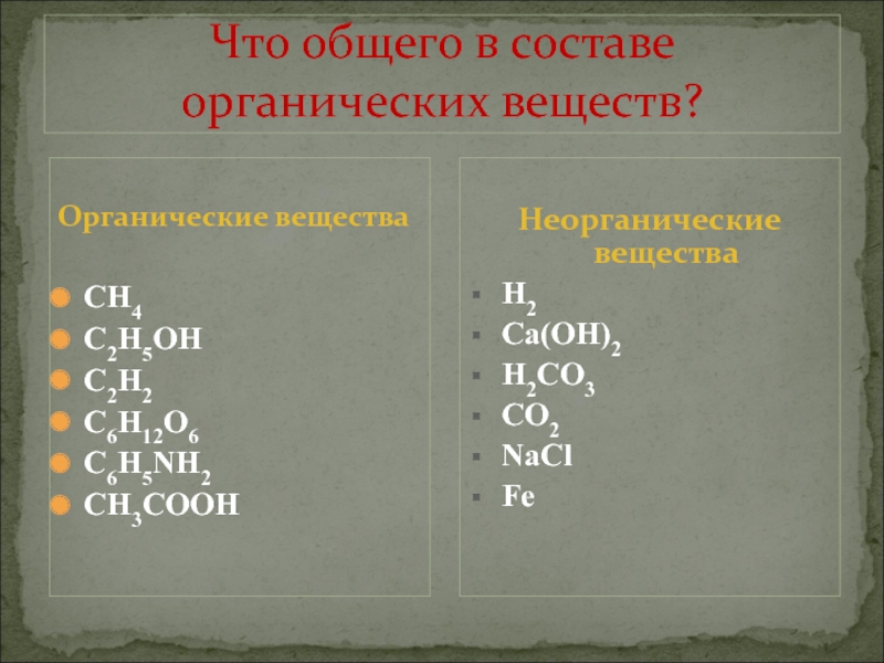 Состав органических веществ. C2h6 органическое или неорганическое. C2h2 органическое или неорганическое. C2h2 органическое вещество. Состав органических соединений.