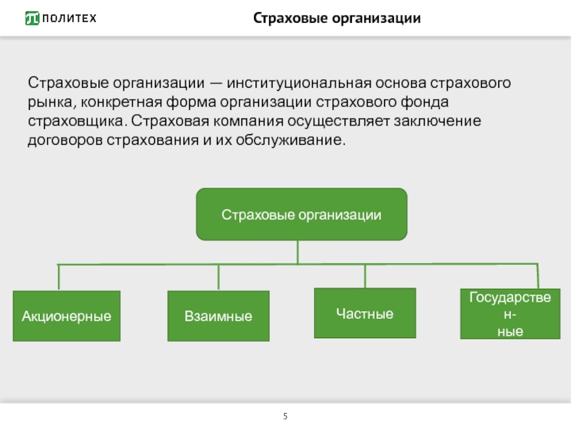 Укажите составные