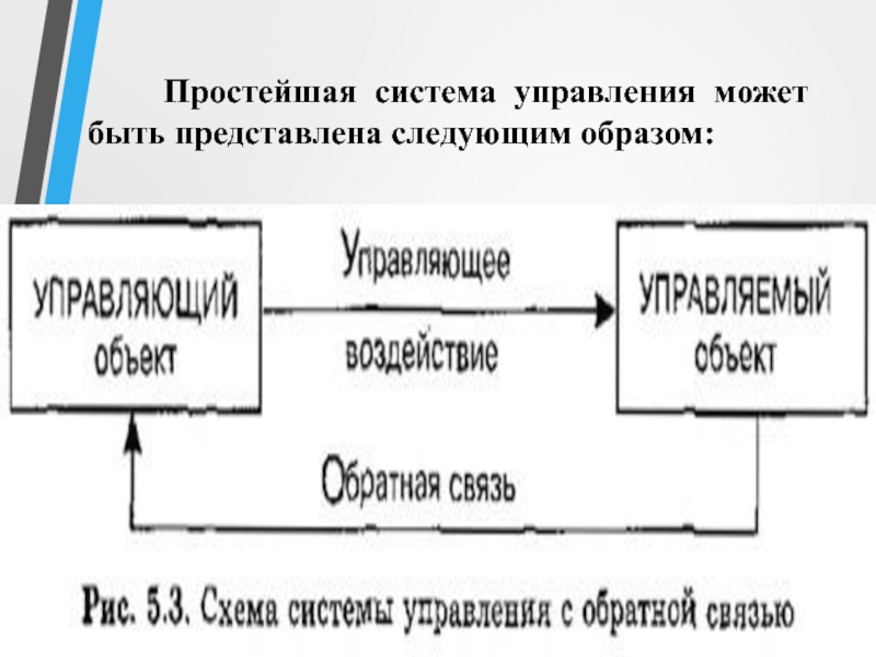 Представлено следующим образом