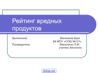 Рейтинг вредных продуктов